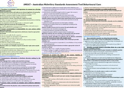 amsat|amsat behavioural cues.